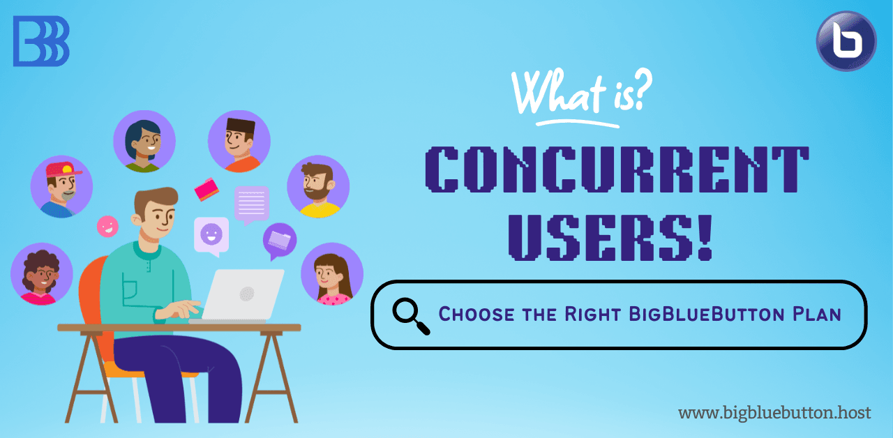 What's Concurrent Users in BigBlueButton?
