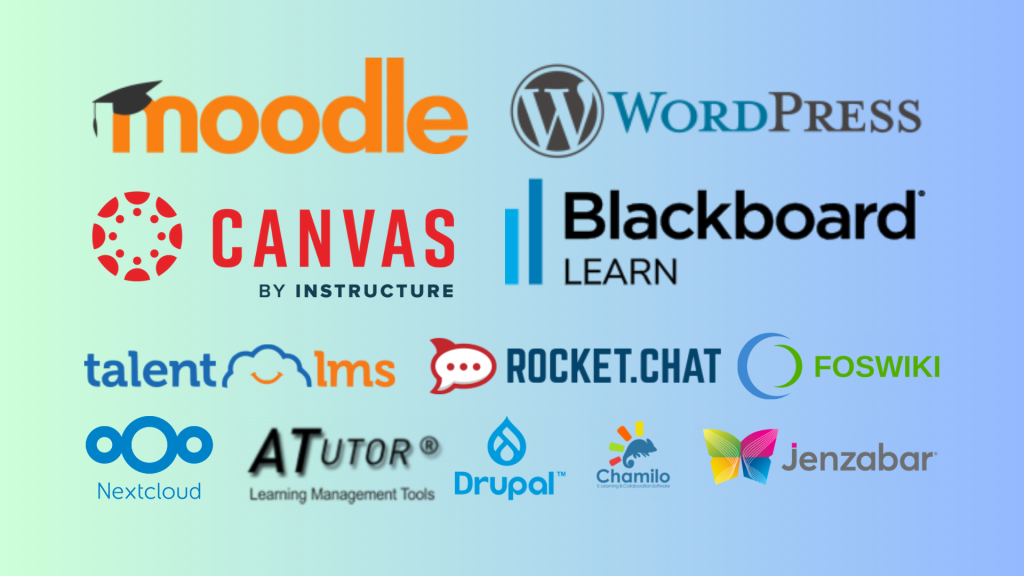 LMS and CMS integrations