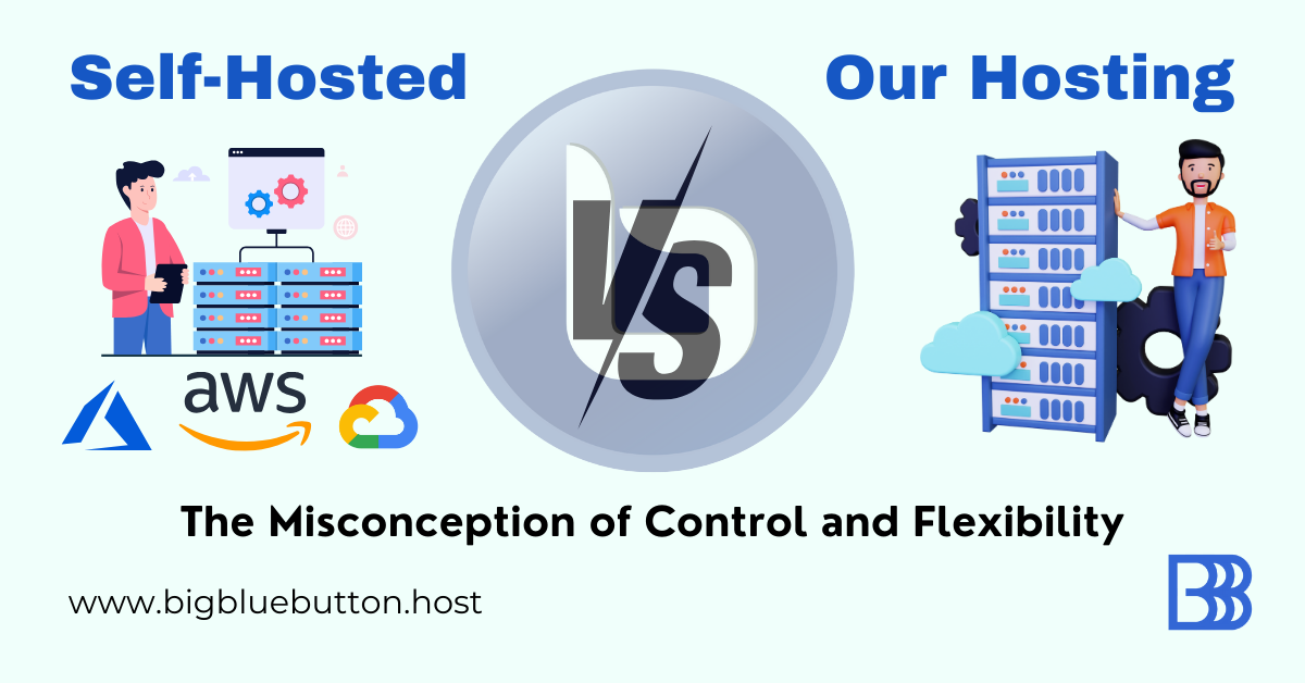 Self-hosted vs managed hosting